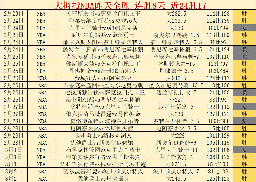 范加尔批评,世界杯裁判,决议引发争,广州赛马会,广州赛马,赛马赛事,马术资讯
