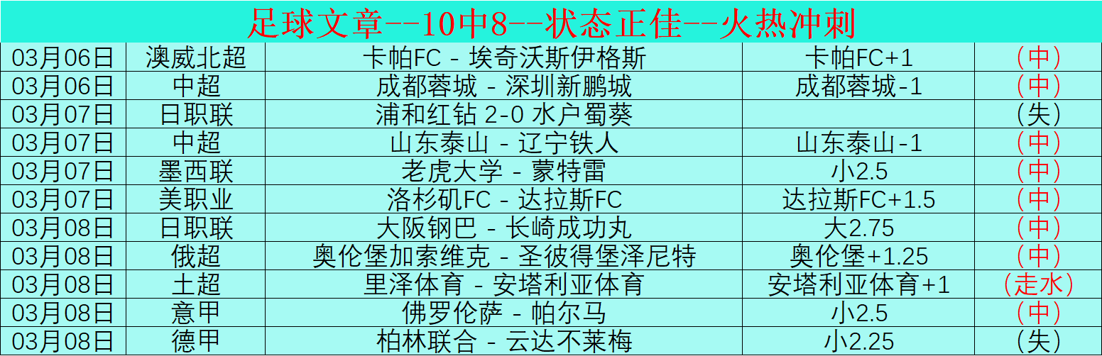 尤文或放弃,韦加,买断操作机,广州赛马会,广州赛马,赛马赛事,马术资讯