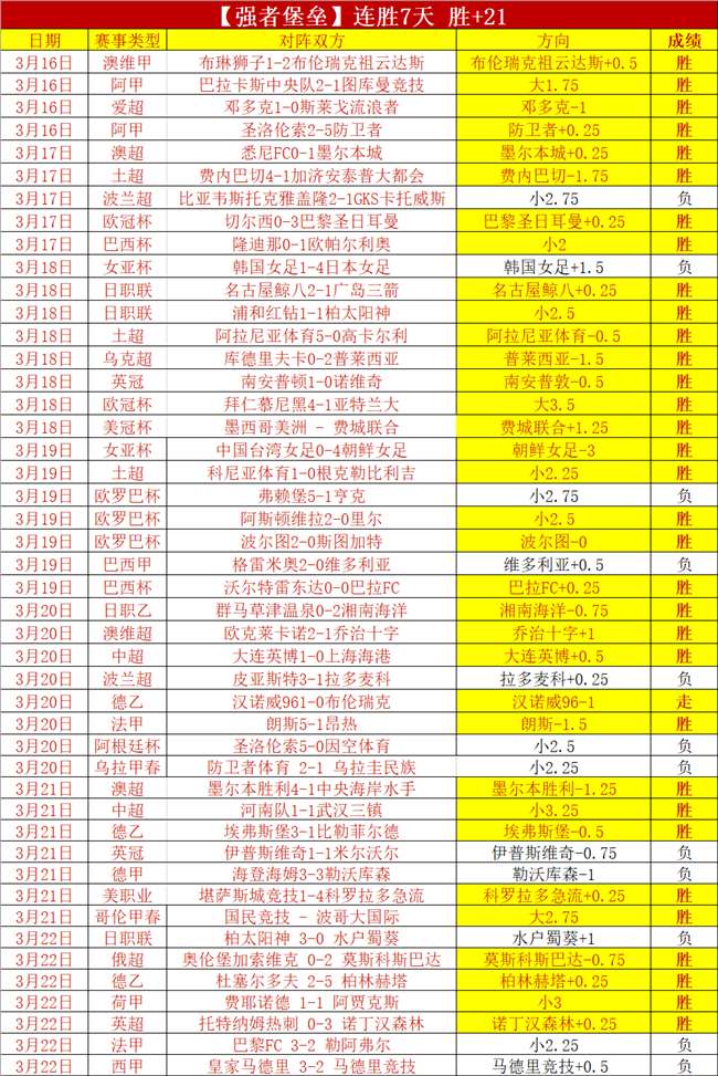 周二,常规赛,猛龙对战火,广州赛马会,广州赛马,赛马赛事,马术资讯