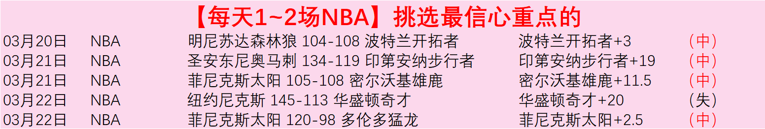 英超,伯恩利保级,关键战,广州赛马会,广州赛马,赛马赛事,马术资讯