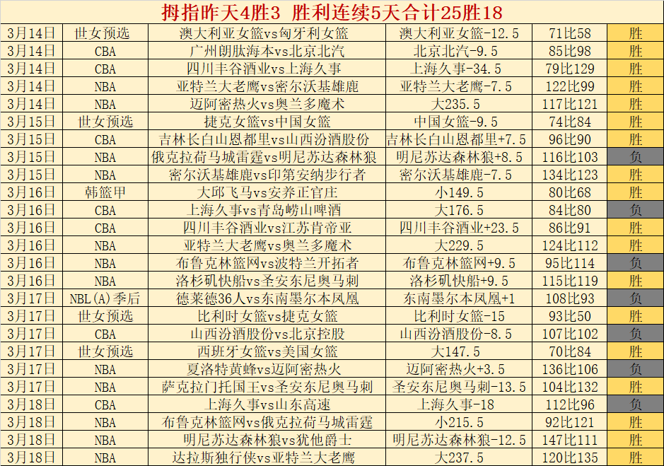日哈尔滨亚,冬会金牌焦,韩梅,广州赛马会,广州赛马,赛马赛事,马术资讯