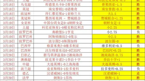 周二309NBA常规赛：猛龙对战火箭专家推荐