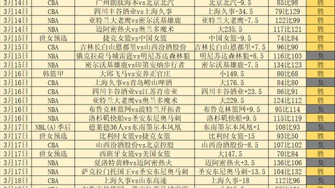 2月11日哈尔滨亚冬会金牌焦点：韩梅、宁忠岩争夺荣耀，人民日报客户端直播追踪