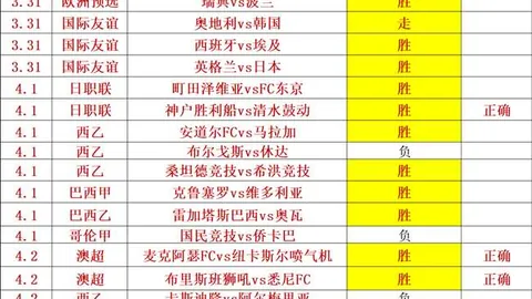 周四004欧罗巴波尔图对决诺丁汉森林 专家质合推荐分析
